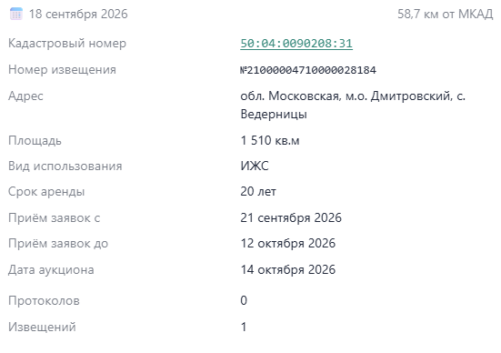 Поля карточки: кадастр, извещение, адрес, площадь, ВРИ, сроки