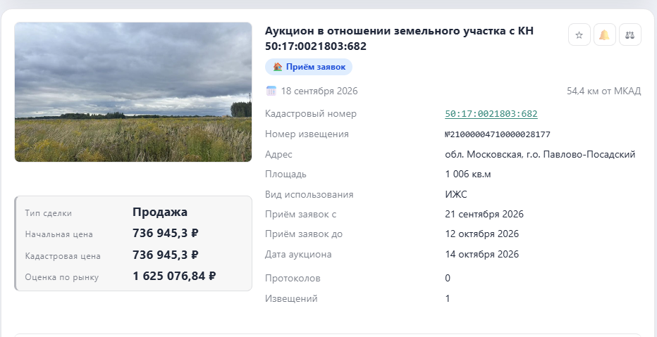 Карточка лота продажи без графы выкупа, с другой «Оценкой по рынку»