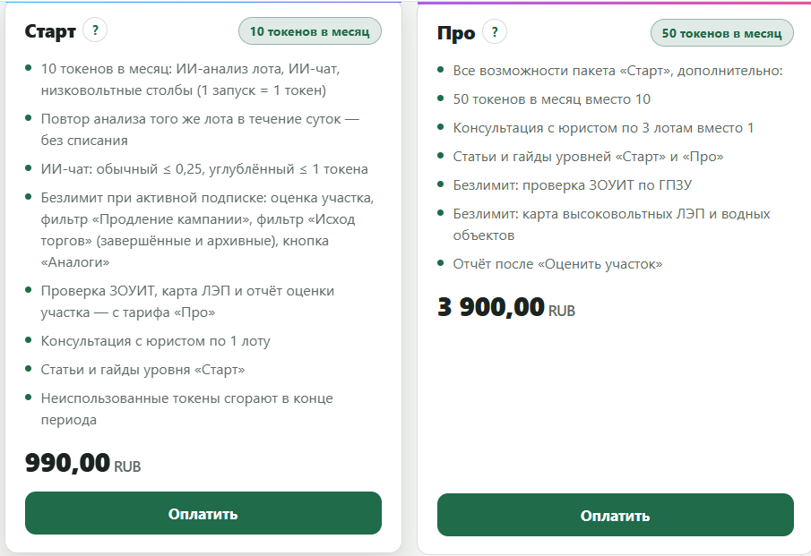 Карточки тарифов Старт 990 ₽ и Про 3 900 ₽